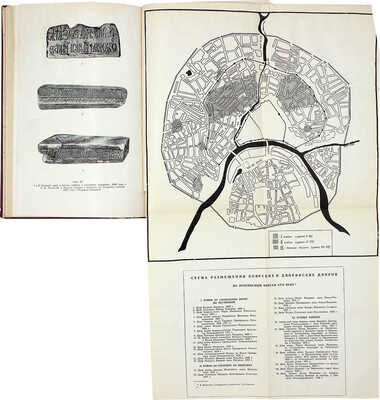 Археологические памятники Москвы и Подмосковья. Сб. ст. / Под ред. проф. А.П. Смирнова. М., 1954.